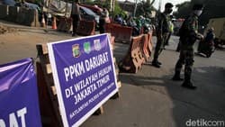 PPKM Darurat